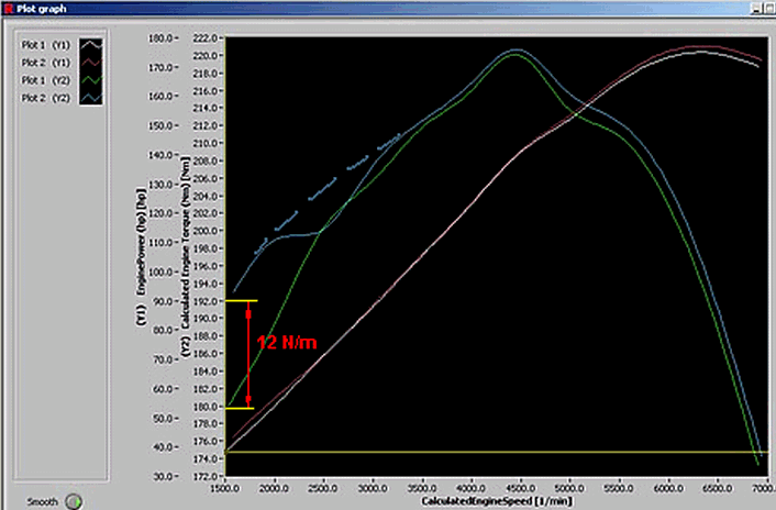 stock_tuning.gif